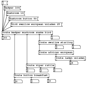 route-parameters