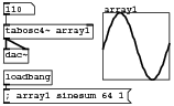 table-oscillator