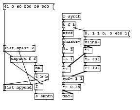 listseq