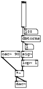 signal-dbtorms-level