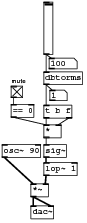 signal-mute-level