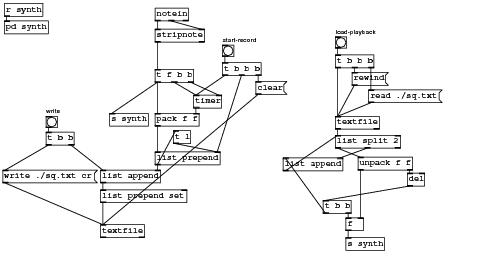 textfileseq