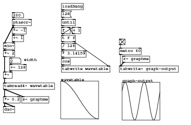 wavetable2