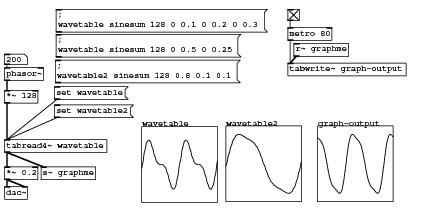 wavetable3