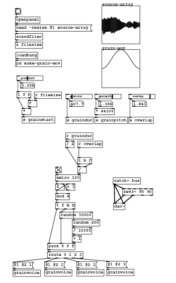 graintexture